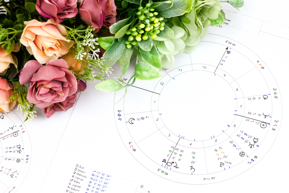 DNEVNI HOROSKOP ZA PETAK, 27. MART: Blizanci, klonite se rasprava; Vodolije čekaju promene na poslu