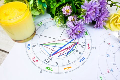 NEDELJNI HOROSKOP OD 1. DO 7. FEBRUARA: Koga čeka nova ljubav, a koga porodični problemi?