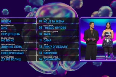 Završeno drugo polufinale "Pesme za Evroviziju": Oni su se plasirali u finale